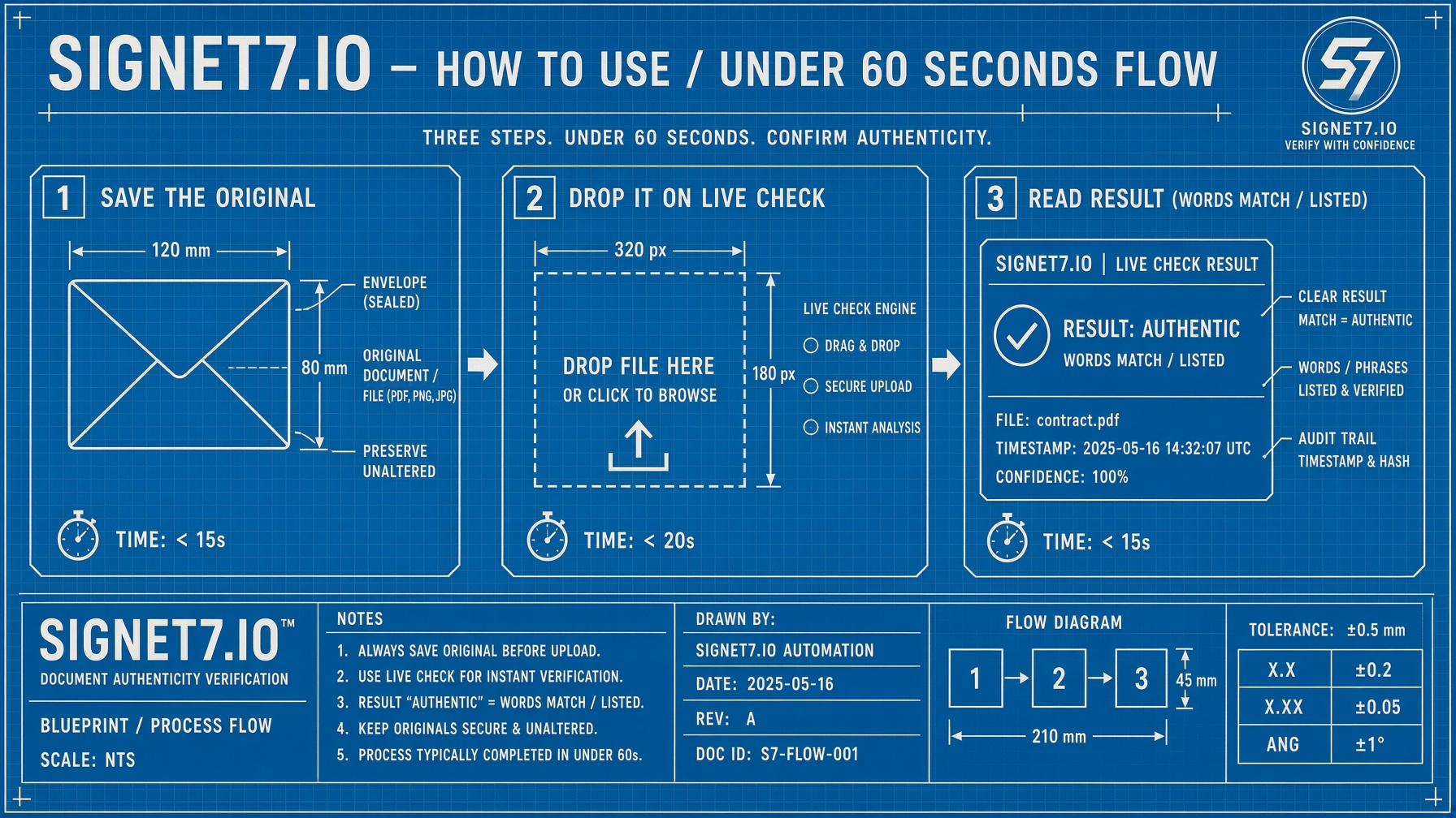How-to drawing. Click to open the drawing.
