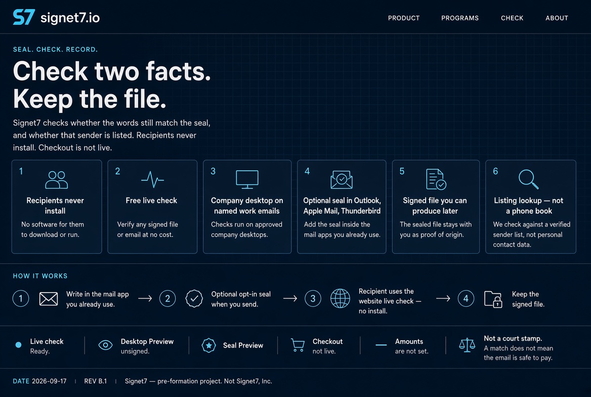 Check two facts. Keep the file.